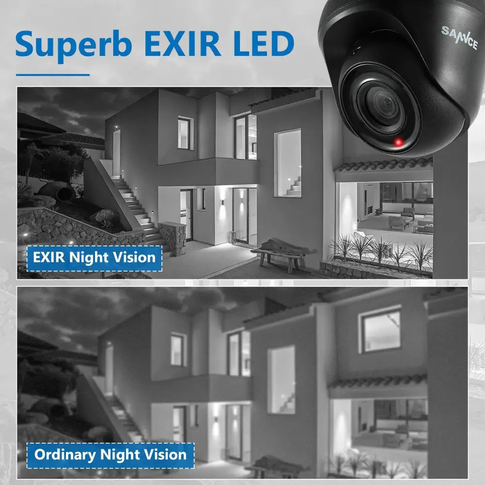 SANNCE 2pcs AHD 1080P HD 2.0MP CCTV Security Cameras H.264 Waterproof Indoor/ Outdoor Dome Surveillance Cameras set Black Color