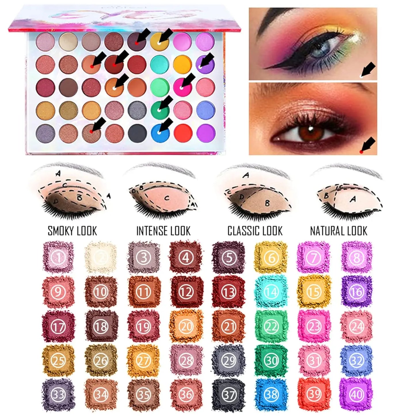 All-in-One Holiday Makeup Set with Eyeshadow, Lipstick, Concealer, Blush, Mascara & Foundation - Essential Starter Kit for Women