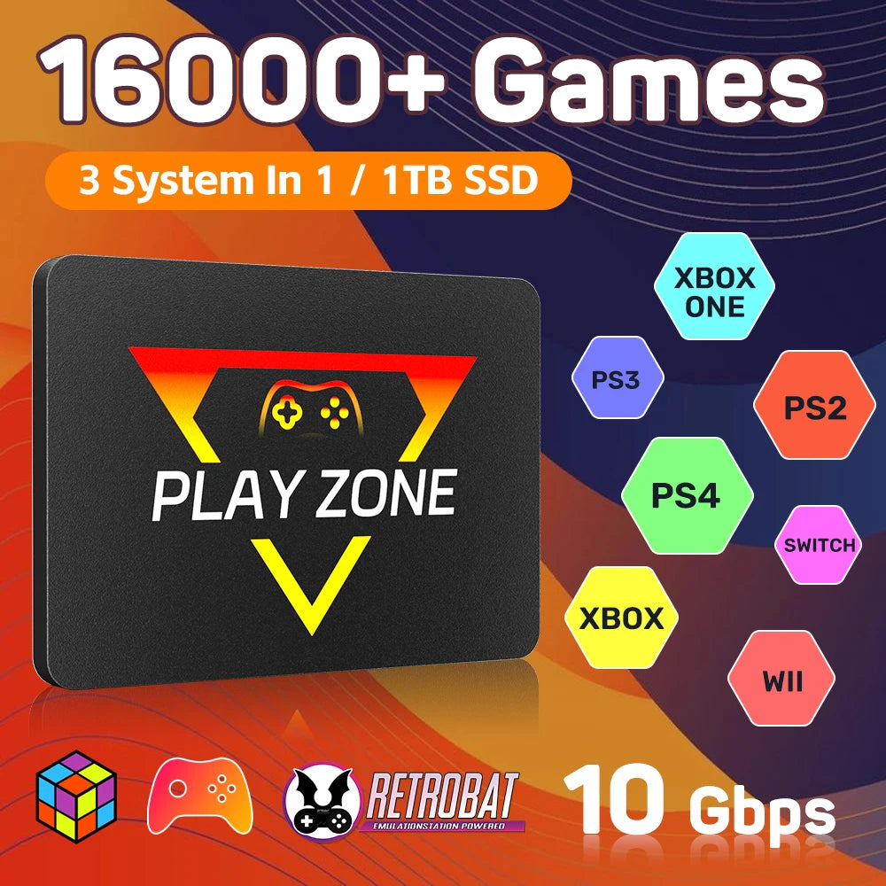 Playzone 1TB Retro Game SSD For PS5/Xbox/Switch/PS4/PS3 Portable Emulator Consoles With 16000+ Games Plug&Play For Win PC/Laptop