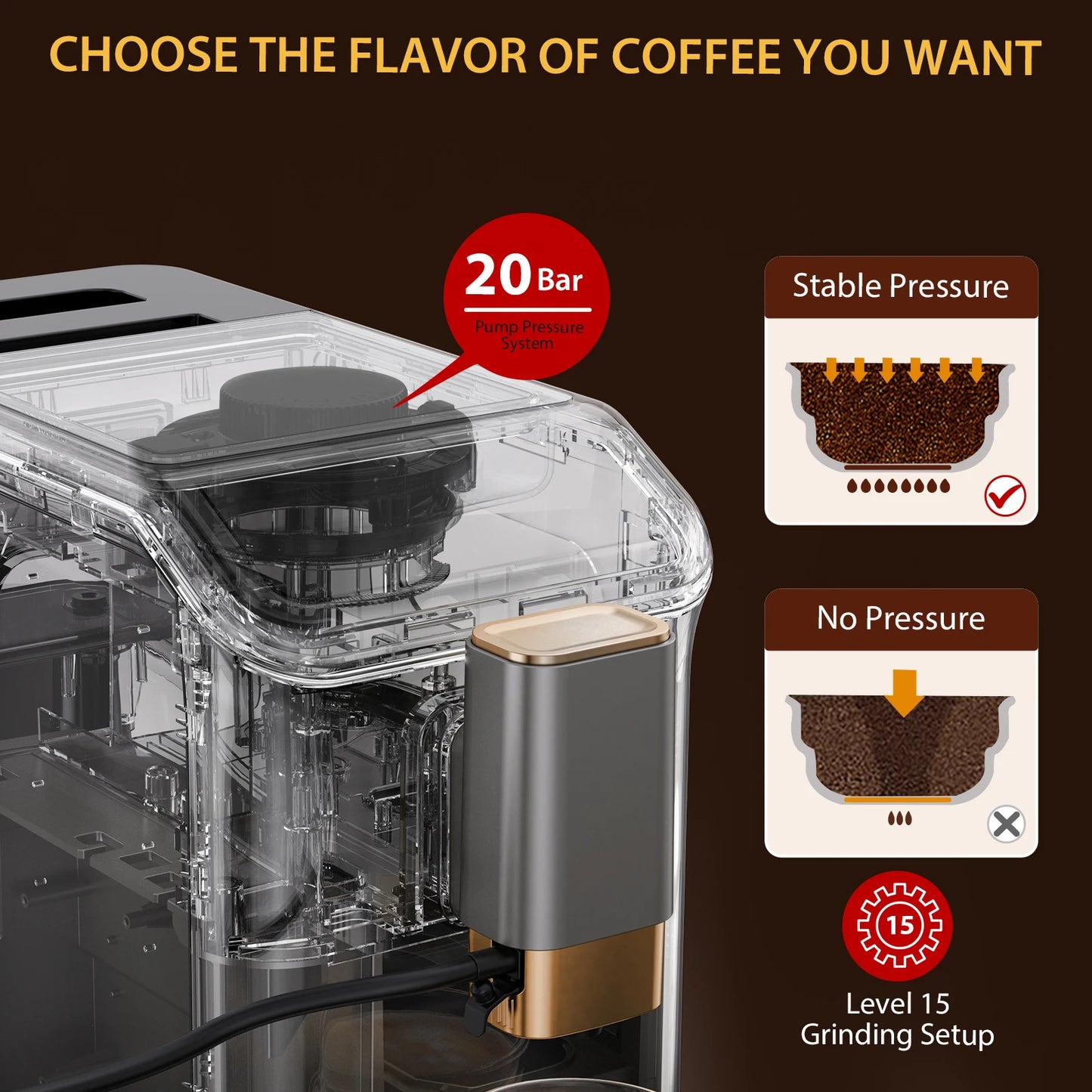 Fully Automatic Espresso Machine, 20 Bar Coffee Machine with Grinder & Automatic Milk Frother, 6 Coffee Varieties Coffee Maker