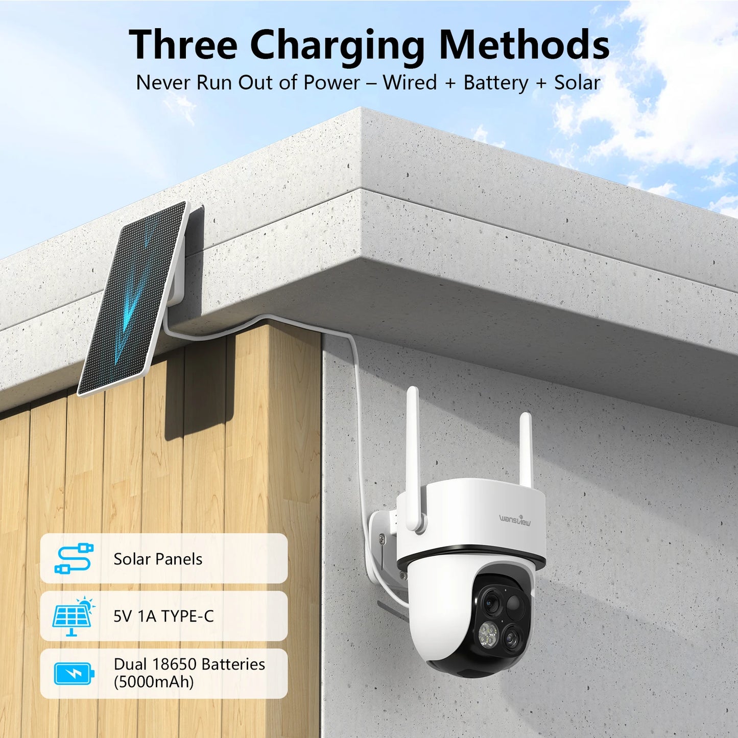 Wansview 2K Surveillance Dual Lens Wifi Camera Outdoor Wireless PTZ Security IP Camera Motion Detection HD Color Night Vision