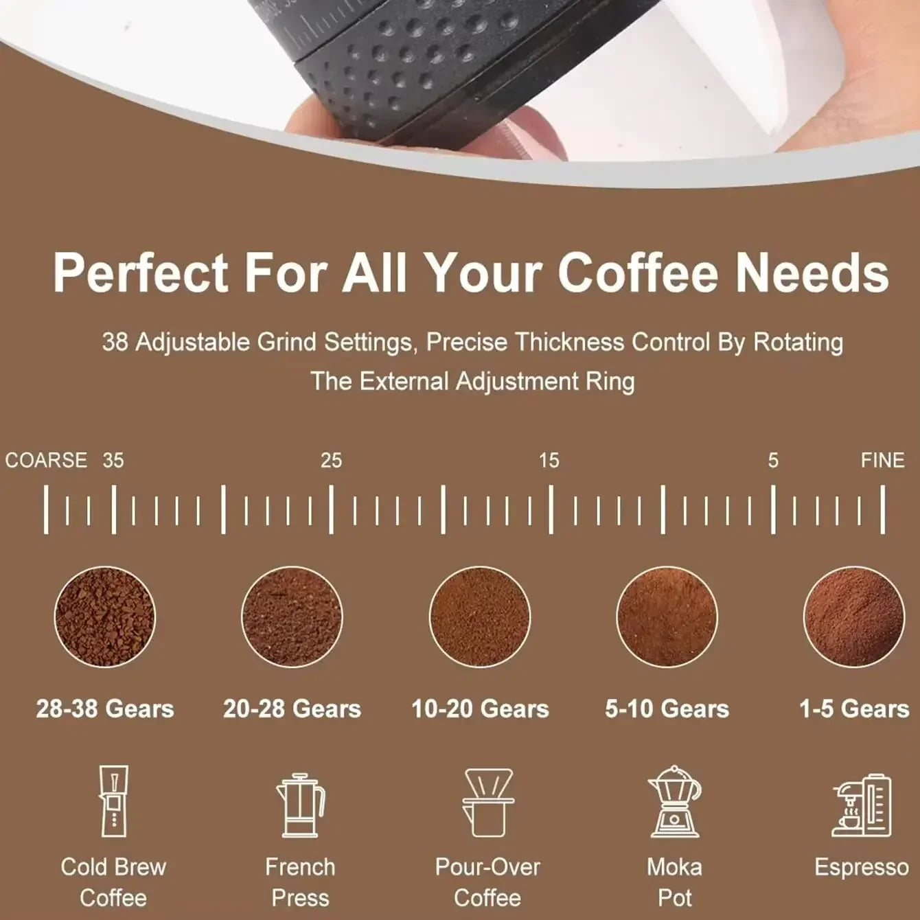 Portable Electric Coffee Bean Grinder 38 Gears External Adjustable USB 1500mAh Rechargeable Household Mini Coffee Machine