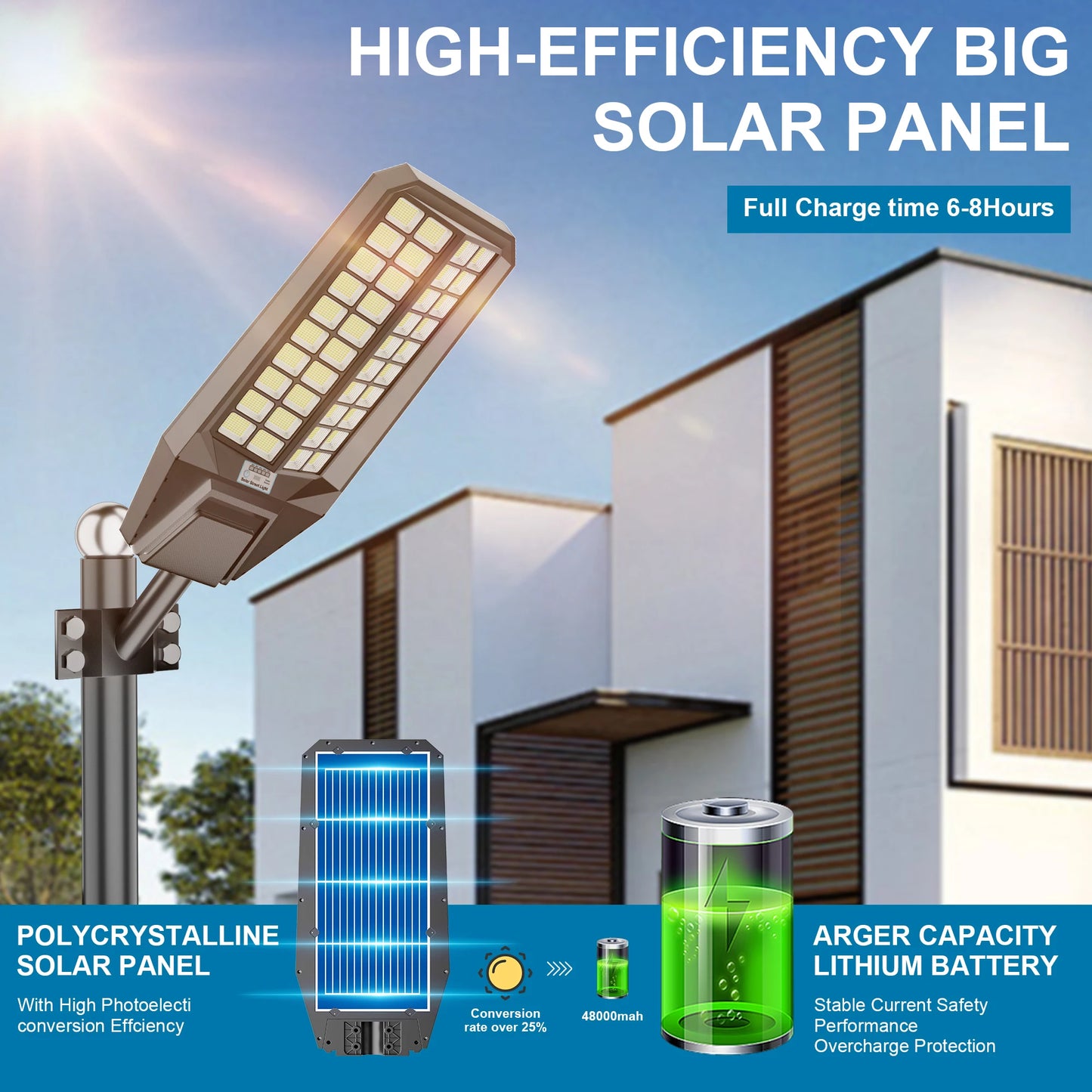 8000W Extra-Large Super-Bright Outdoor Solar Street Light, LED with Motion Sensor, IP65 Waterproof for Commercial Lighting