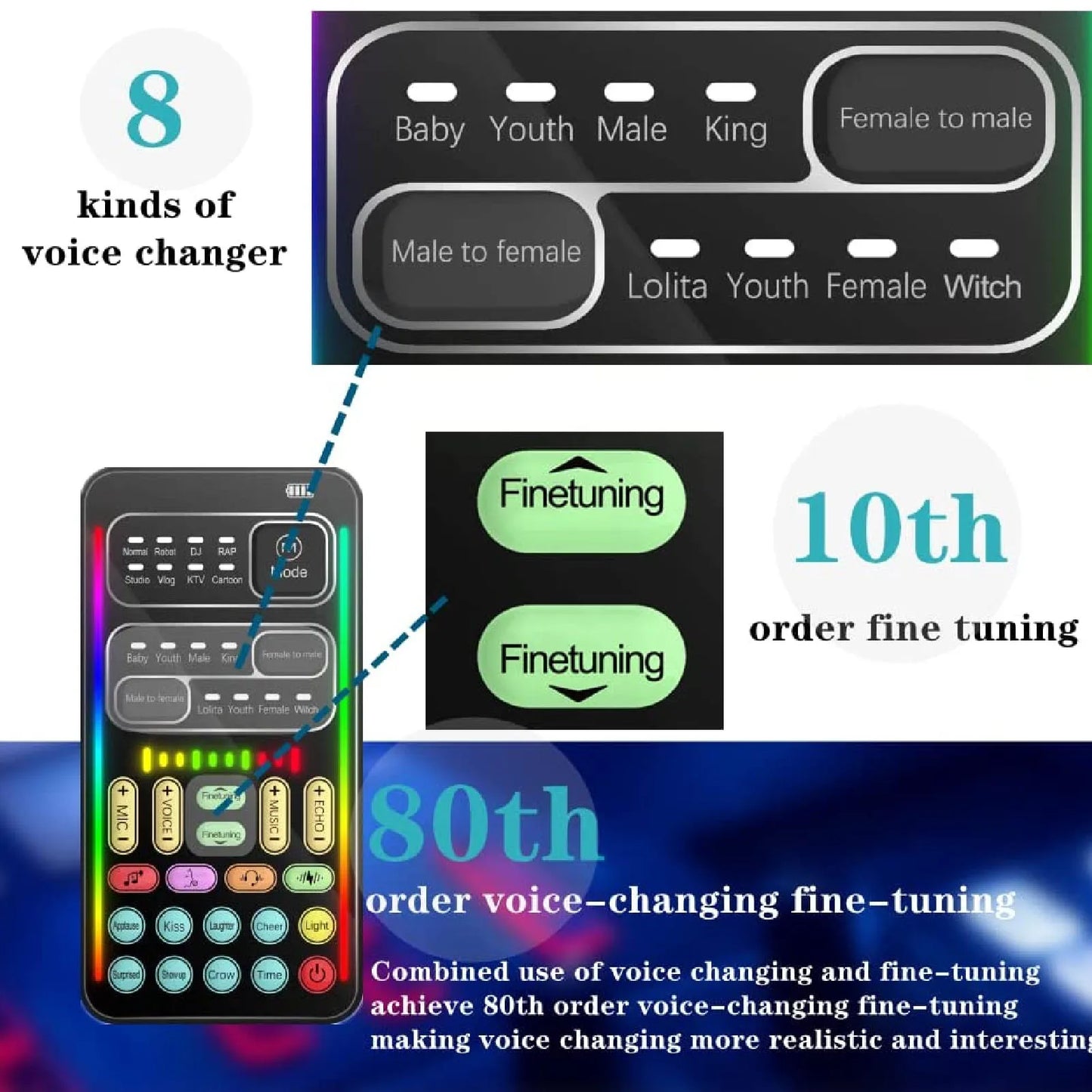 Voice Disguiser Multiple Connection Modes Black Handheld Voice Changer 8 Built in Sound Effects Portable for Live Streaming
